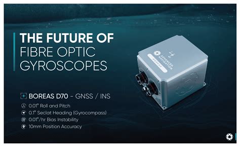 Announcing Boreas D70 Digital Fibre Optic Gyroscope