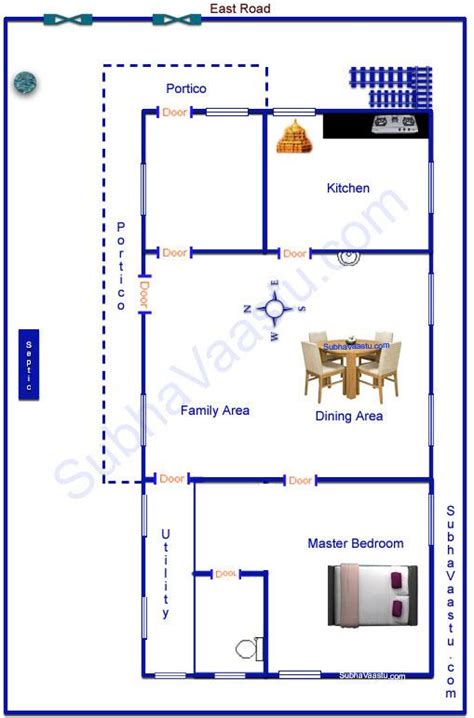 East Facing House Plan As Per Vastu House Design Ideas