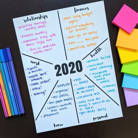 2020 New Years Goals Printables Lets Live And Learn
