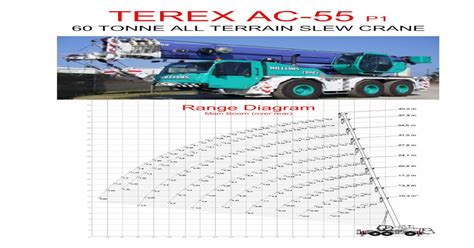 Terex Ac 55 P1 60 Tonne All Terrain Slew Terex Range Diagram Load Chart