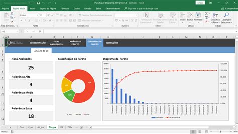 Planilha De Diagrama De Pareto No Excel LUZ Prime