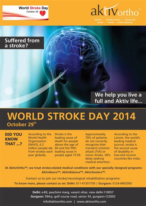 October 29thworld Stroke Dayhave You Or Any Of Your Friends And