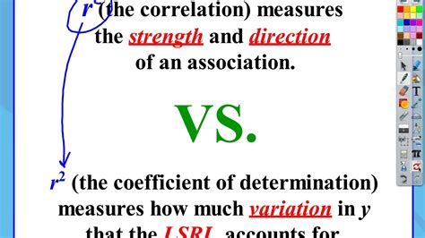 For the age and price of the car example (cars_sold.txt), what is the value of the coefficient of determination and interpret the value in the context of the problem? AP Statistics: Chapter 3, Video #6 - Coefficient of ...