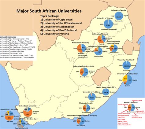 Major Universities Of South Africa Mapfans