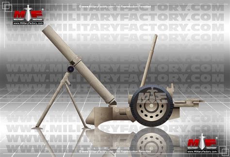 Ordnance Ml 42 Inch Mortar Heavy Field Mortar Specifications And Pictures