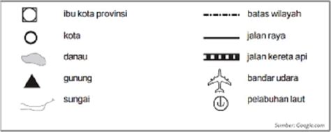 Contoh Simbol Titik Pada Peta Images And Photos Finder Riset The Best