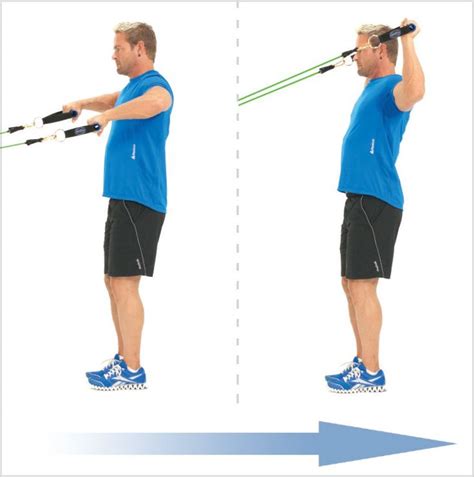Do External Rotation Up With Exercise Bands In 2020 Rotator Cuff