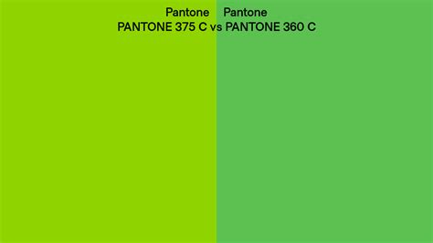 Pantone 375 C Vs Pantone 360 C Side By Side Comparison