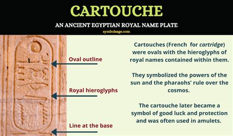 Cartouche Ancient Egypt Symbol Sage
