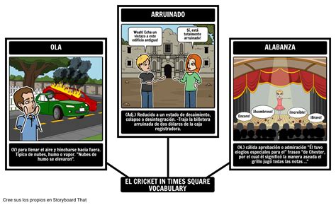 The Cricket In Times Square Vocabulario Storyboard