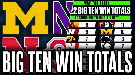 my thoughts on 247sports early 2022 big ten football win totals college football 2022 win