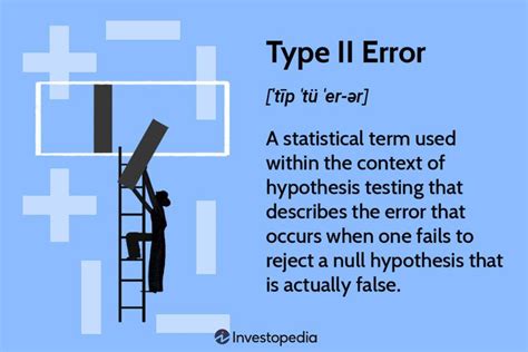 Type Ii Error Explained Plus Example And Vs Type I Error