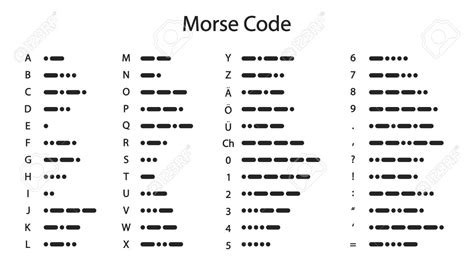 Morse Code Infographic Survival Stronghold
