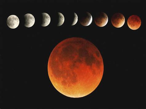 What is a total lunar exclipse? Solar & Lunar Eclipse 2018: नए साल में आएंगे दो चंद्रग्रहण ...