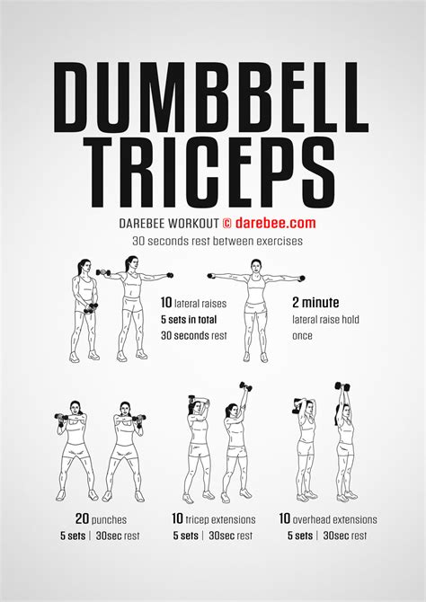 Tricep Workout Free Weights Eoua Blog