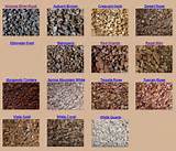 Types Of Landscaping Rock Pictures Images