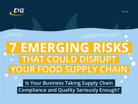 7 Emerging Risks That Could Disrupt Your Food Supply Chain
