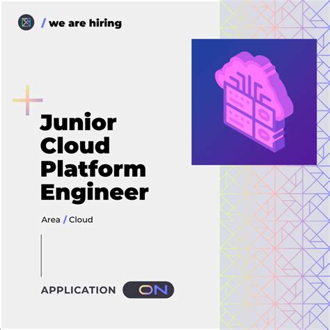 Junior Cloud Platform Engineer Gruppo Activa