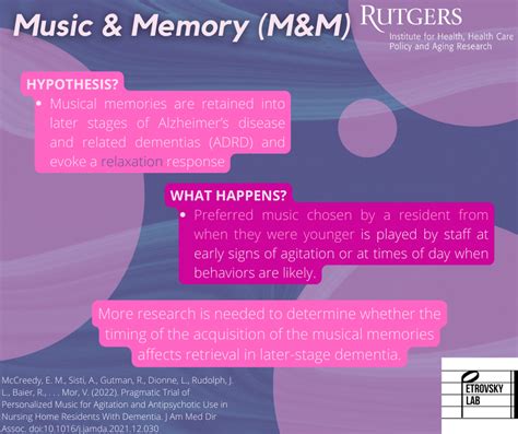 Music And Memory Petrovsky Lab