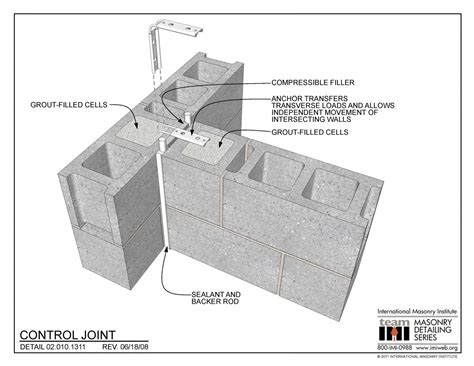 020101311 Concrete Building Blocks Concrete Block Walls Cinder