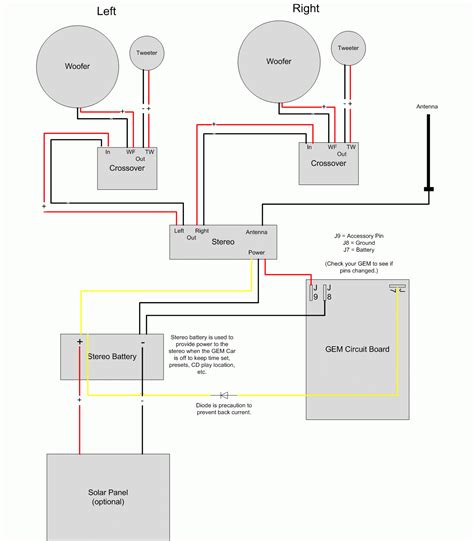 Basic Car Stereo Wiring Diagram