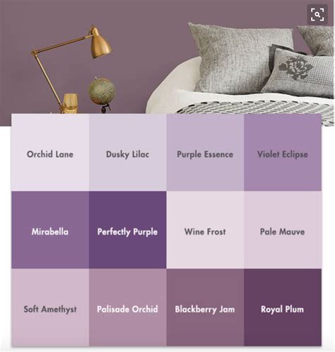 Pin By Raina Baier On Room Redo Purple Paint Colors Purple Paint
