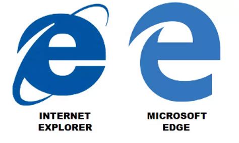 El Nuevo Logo De ‘edge Se Ve ¿igual A Internet Explorer