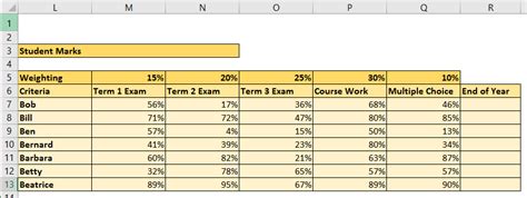 Kyle <email protected> wrote in message how do i calculate standard error in excel? Weighted Average Calculations In Excel - Student Percentage Marks Example