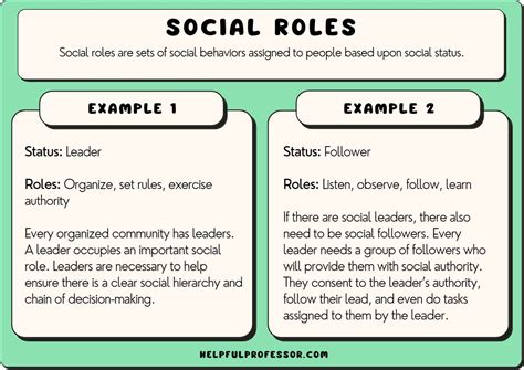 27 Social Roles Examples 2024