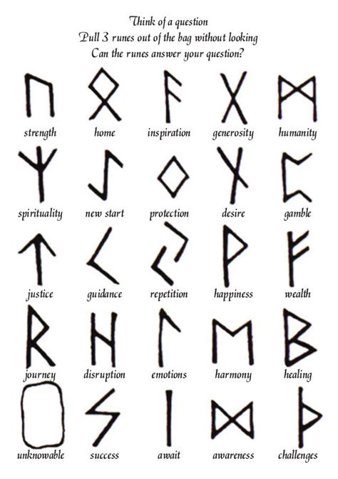 How To Read Runes Meanings Lori Sheffields Reading Worksheets