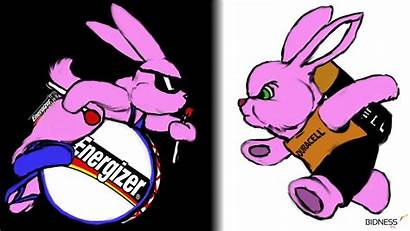 Duracell Energizer Clipart Talk Battery Ep Clipground