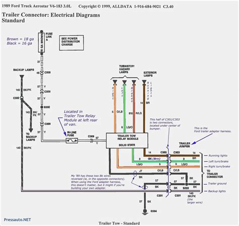 Imo you are better off without trailer brakes if you're towing that with a superduty. Semi Trailer Wiring Diagram | Wiring Diagram