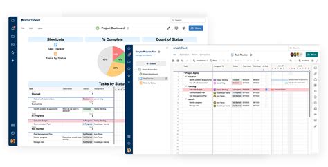 Free Project Tracking Software Smartsheet