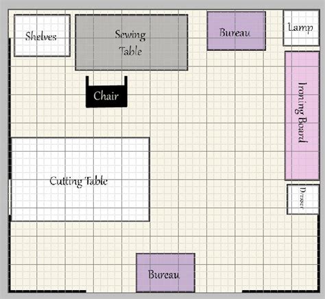 For instance, if you have a more natural, rustic feel in your home, consider labeling and organizing supplies in wicker baskets inside your craft room. Sewing Room Layout Ideas