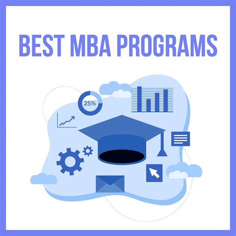 Top 50 Best Mba Programs Rankings And Reviews