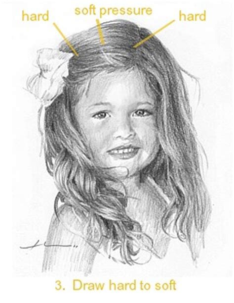 Free for commercial use no attribution required high quality images. How I Draw Hair | Pencil Drawing Tutorial: Mike Theuer