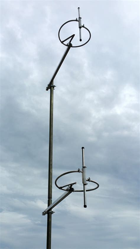 How To Erect A Tall Antenna Nashvillelasopa