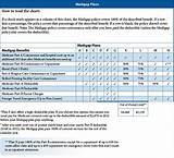 Medicare Interview Questions Images