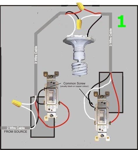 Wiring Diagram For 3 Way Light Switch Flilpfloppinthrough