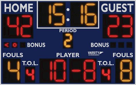 2246 Basketballmultisport Scoreboard Varsity Scoreboards