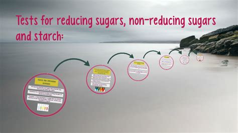 Tests For Reducing Sugars Non Reducing Sugars And Starch By Jasmine