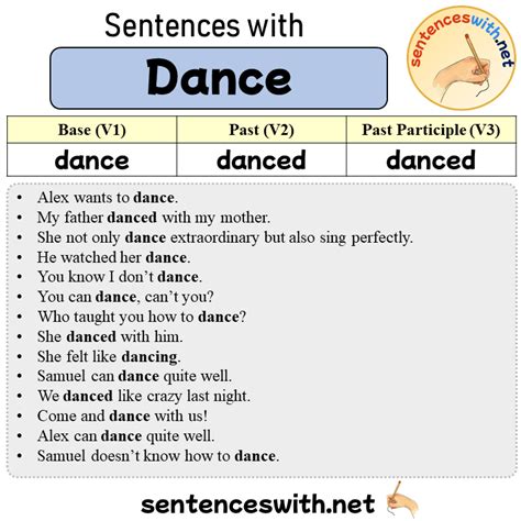 Sentences With Dance Past And Past Participle Form Of Dance V1 V2 V3 Sentenceswithnet