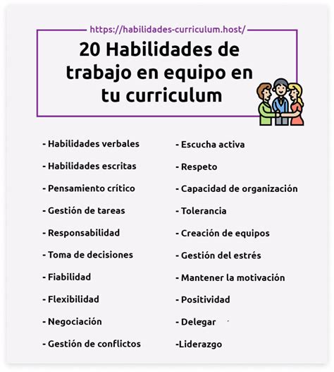 Habilidades De Trabajo En Equipo En Tu Curriculum