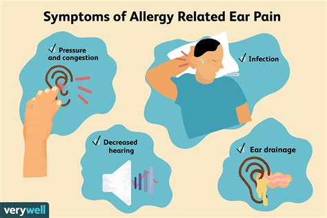Ear Pain And Allergies Treatment And Preventing Infection