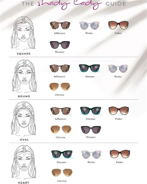 ever wondered which style of sunglasses suit your face shape heres our shady lady guide to help