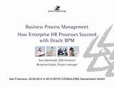 Enterprise Business Process Management