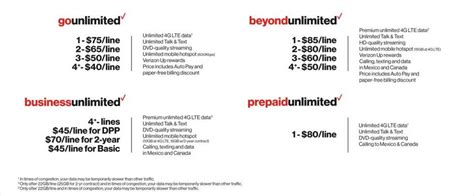 Verizon Introduces New Unlimited Data Plans Throttling Video In The