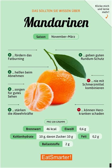 Mandarins Here You Will Learn Everything You Should Know About