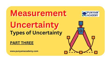 Types Of Uncertainty Measurement Uncertainty Youtube