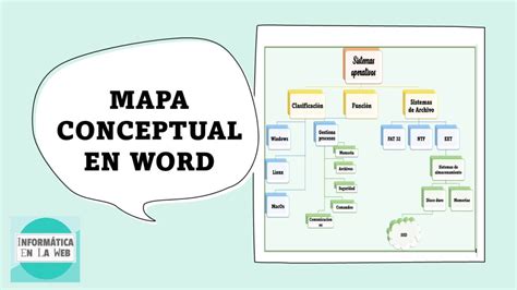 26 Mapa Conceptual En Word Para Editar Png Nietma Kulturaupice Gambaran